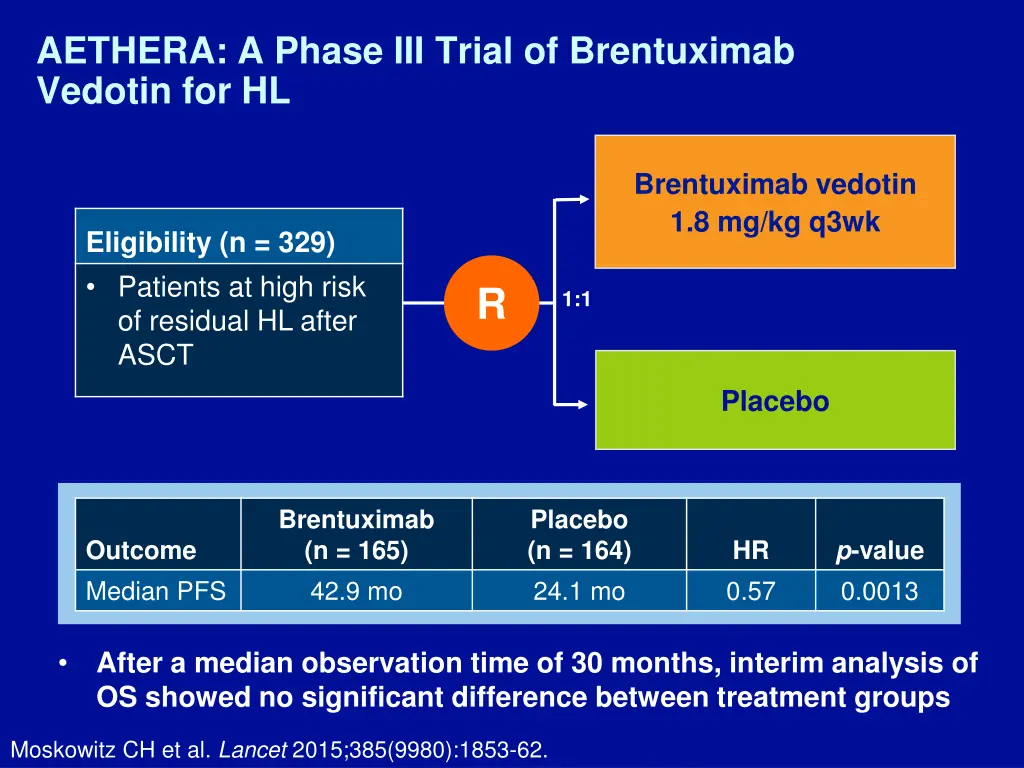 aethera a phase iii trial of brentuximab vedotin 1