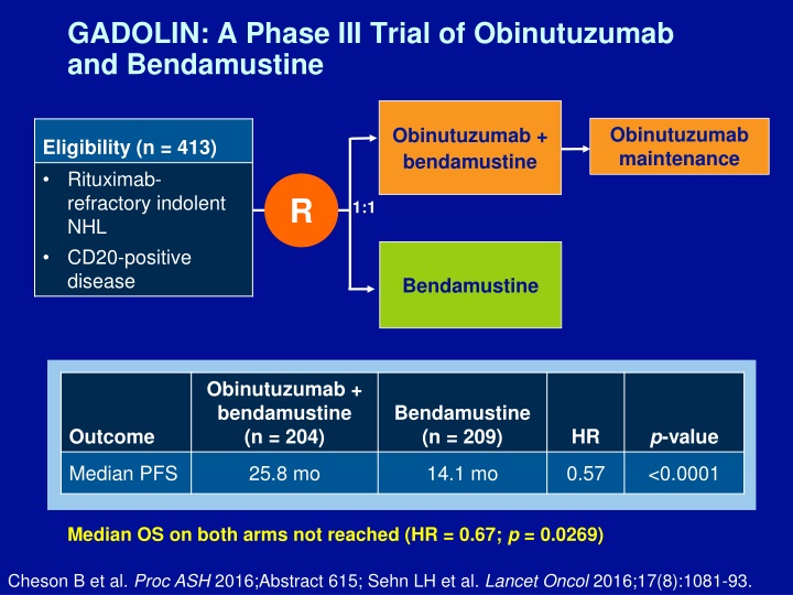 gadolin a phase iii trial of obinutuzumab