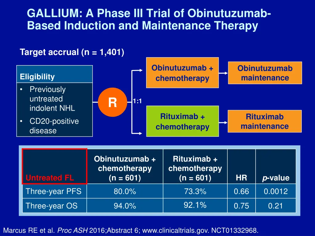 gallium a phase iii trial of obinutuzumab based