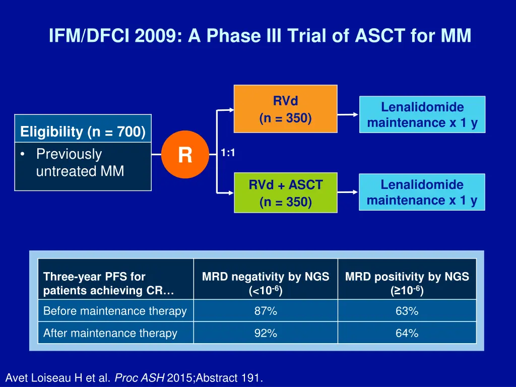 ifm dfci 2009 a phase iii trial of asct for mm 1