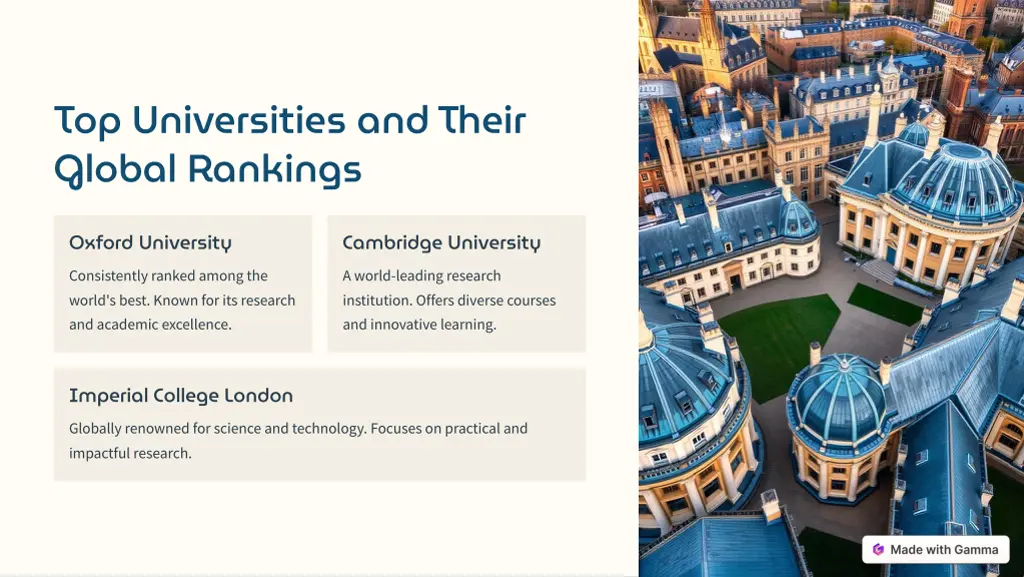 top universities and their global rankings