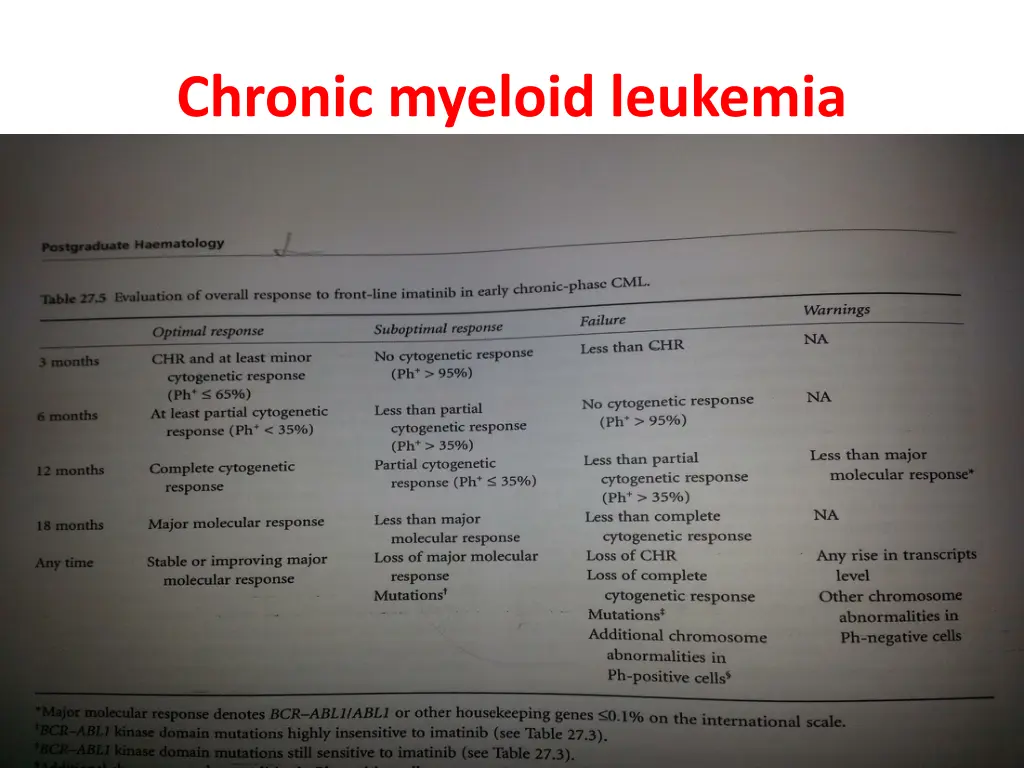 chronic myeloid leukemia 13