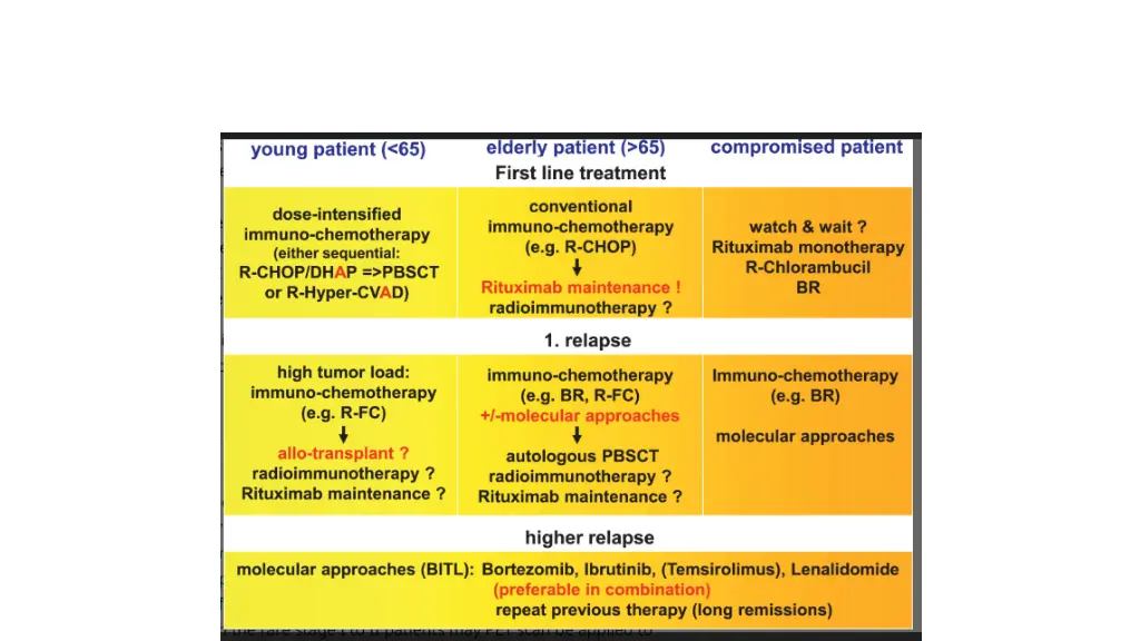 slide5