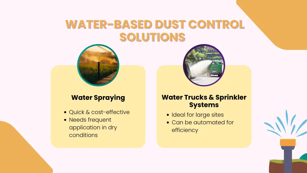 water based dust control water based dust control