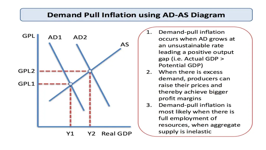 slide12