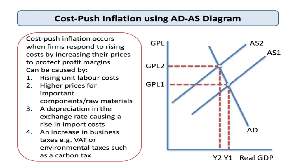 slide15