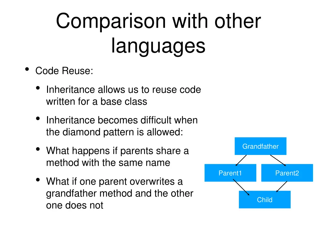 comparison with other languages code reuse