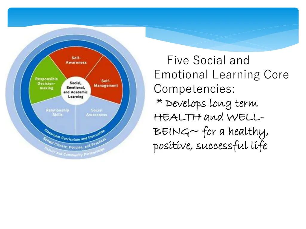 five social and emotional learning core