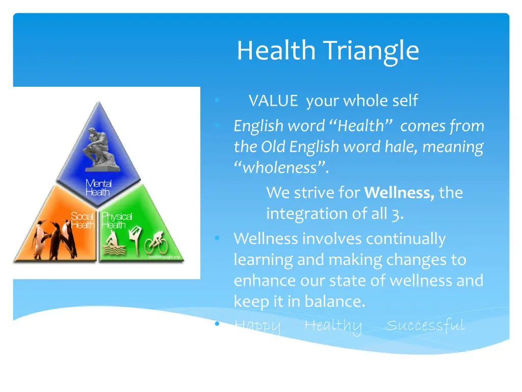health triangle