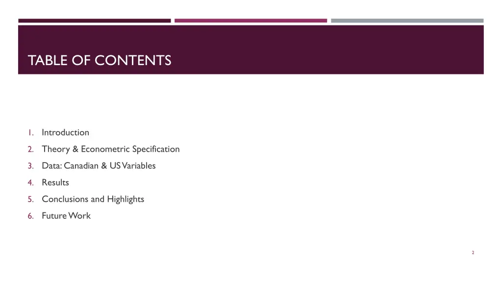 table of contents