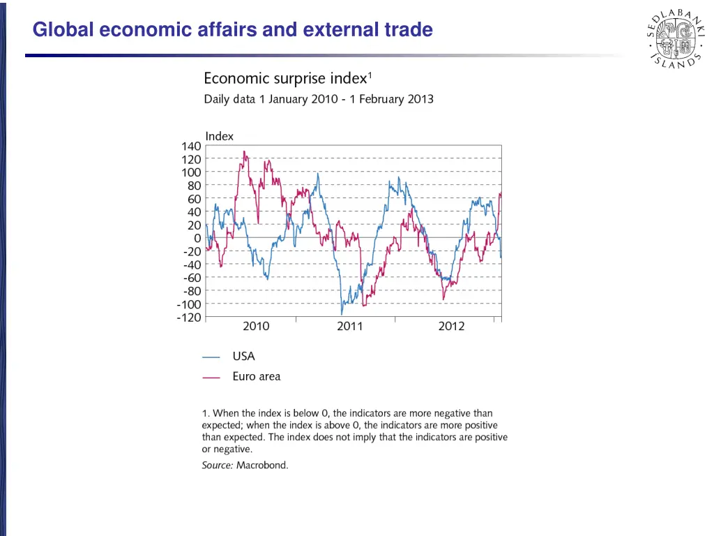 global economic affairs and external trade 1