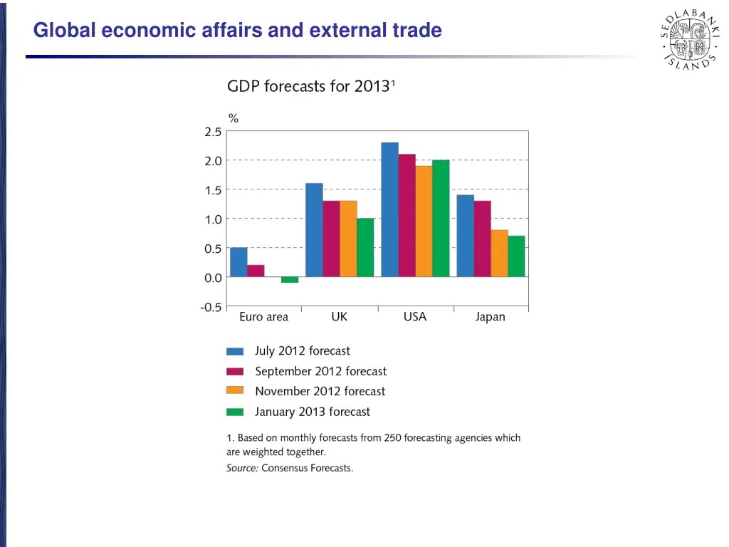 global economic affairs and external trade 2