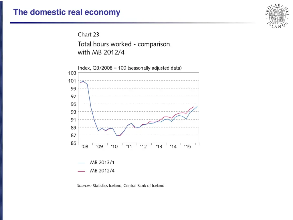 the domestic real economy 10
