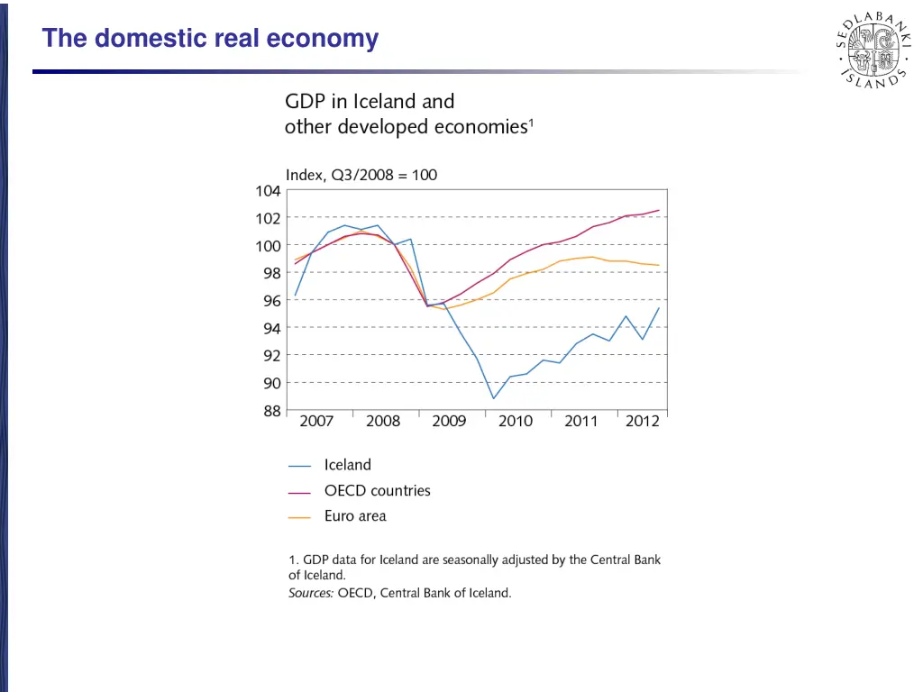 the domestic real economy 7