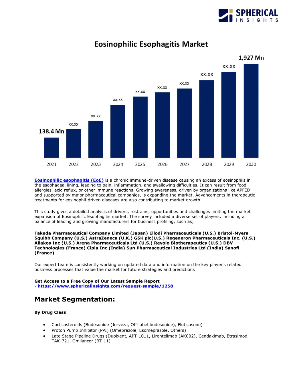 eosinophilic esophagitis eoe is a chronic immune