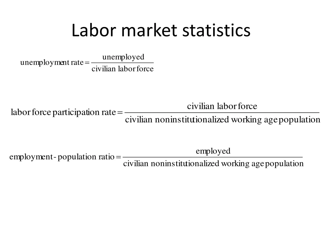 labor market statistics