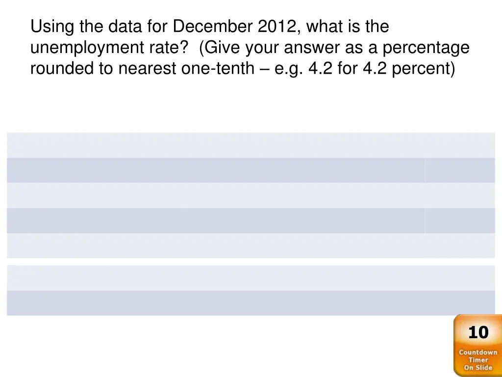 using the data for december 2012 what