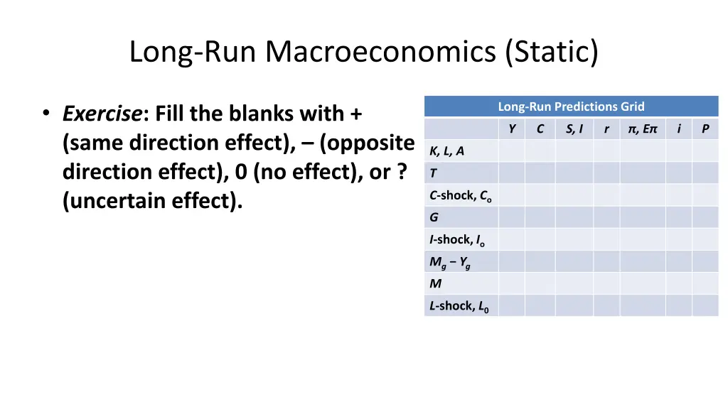 long run macroeconomics static 2