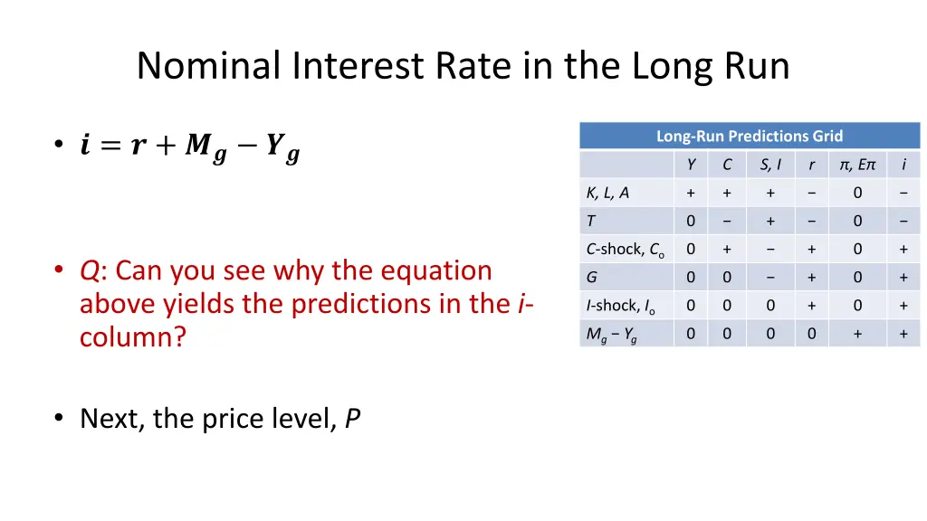 nominal interest rate in the long run 2