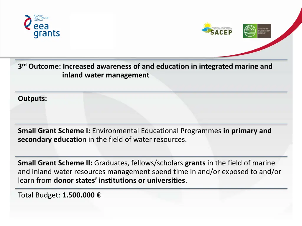 3 rd outcome increased awareness of and education