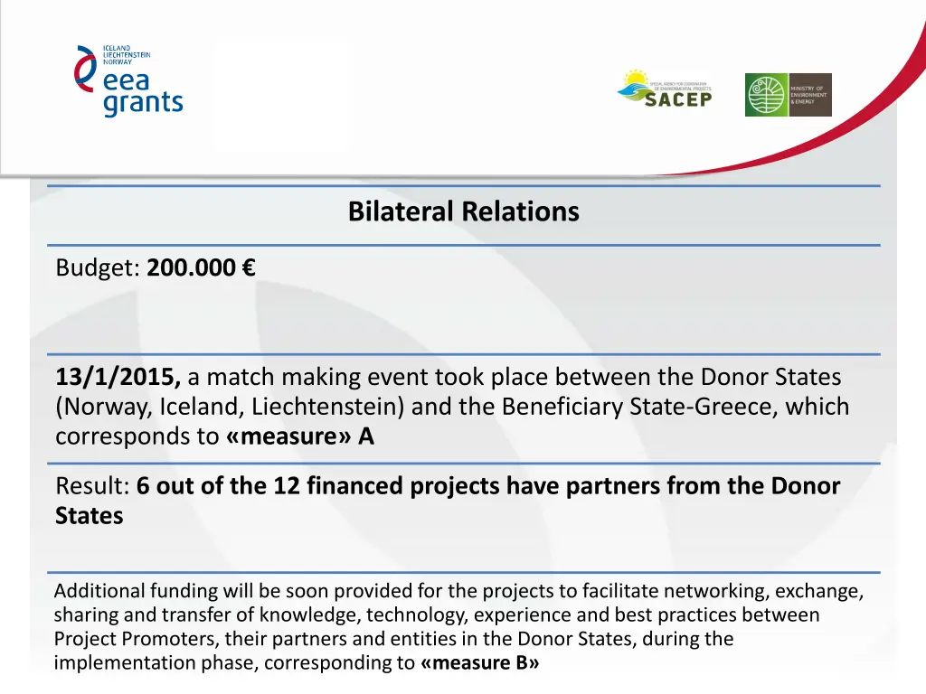 bilateral relations