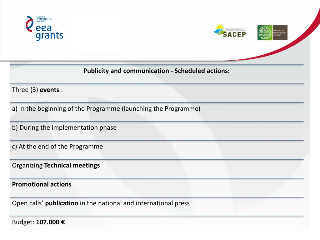 publicity and communication scheduled actions