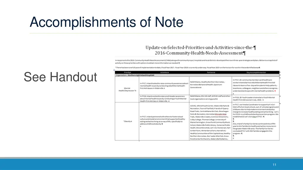 accomplishments of note