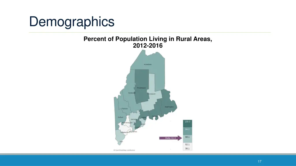 demographics 1