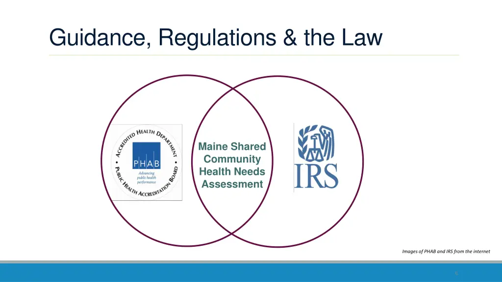 guidance regulations the law
