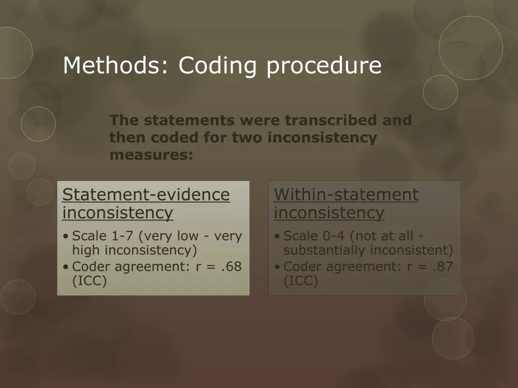methods coding procedure