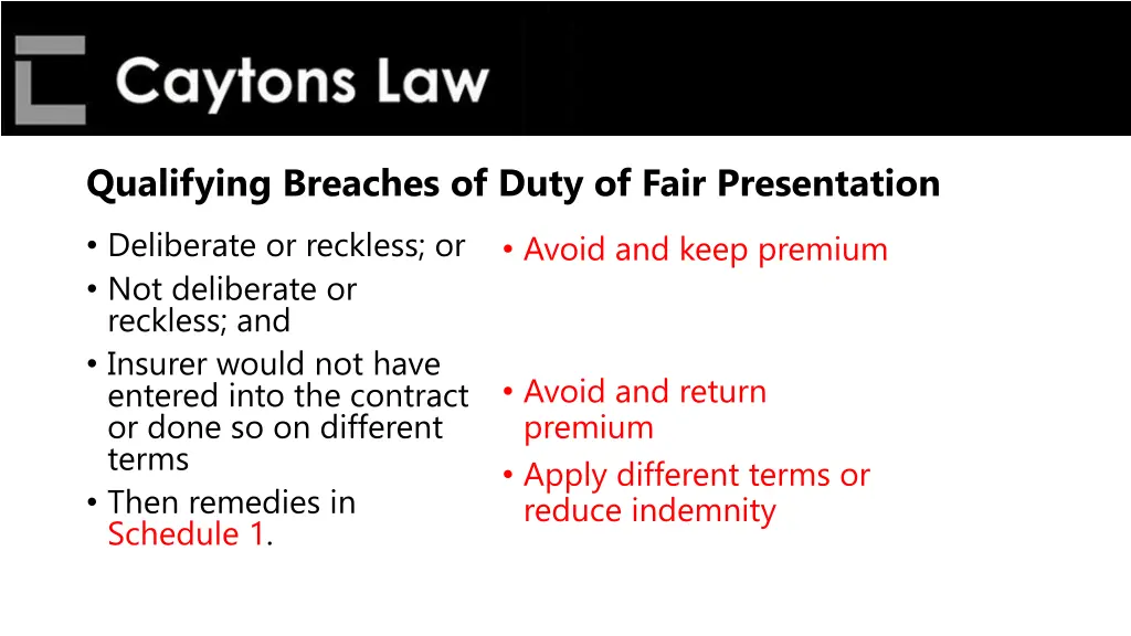 qualifying breaches of duty of fair presentation