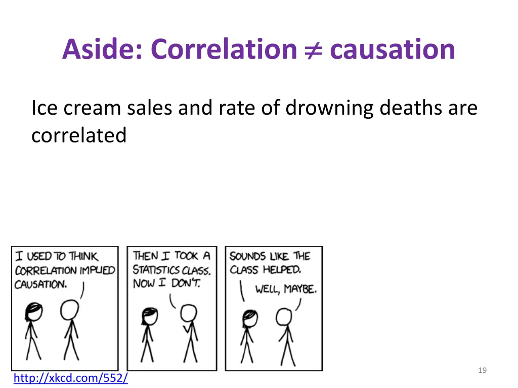 aside correlation causation