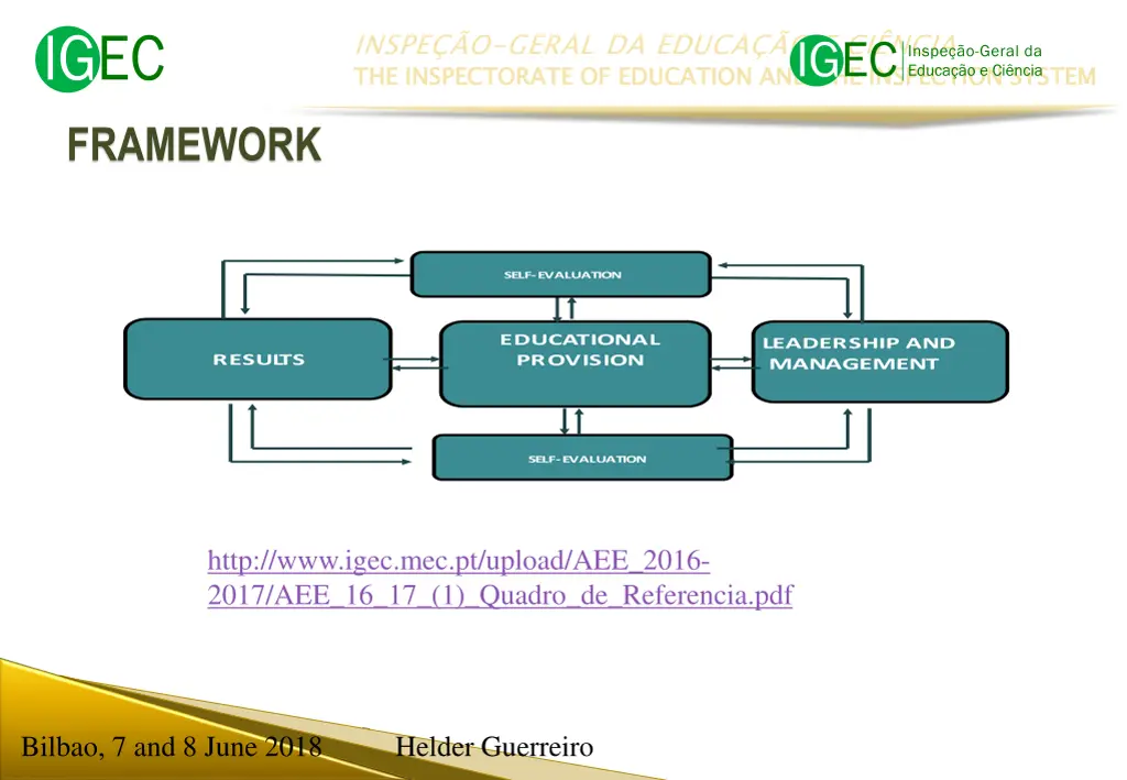 inspe o geral da educa o e ci ncia 7