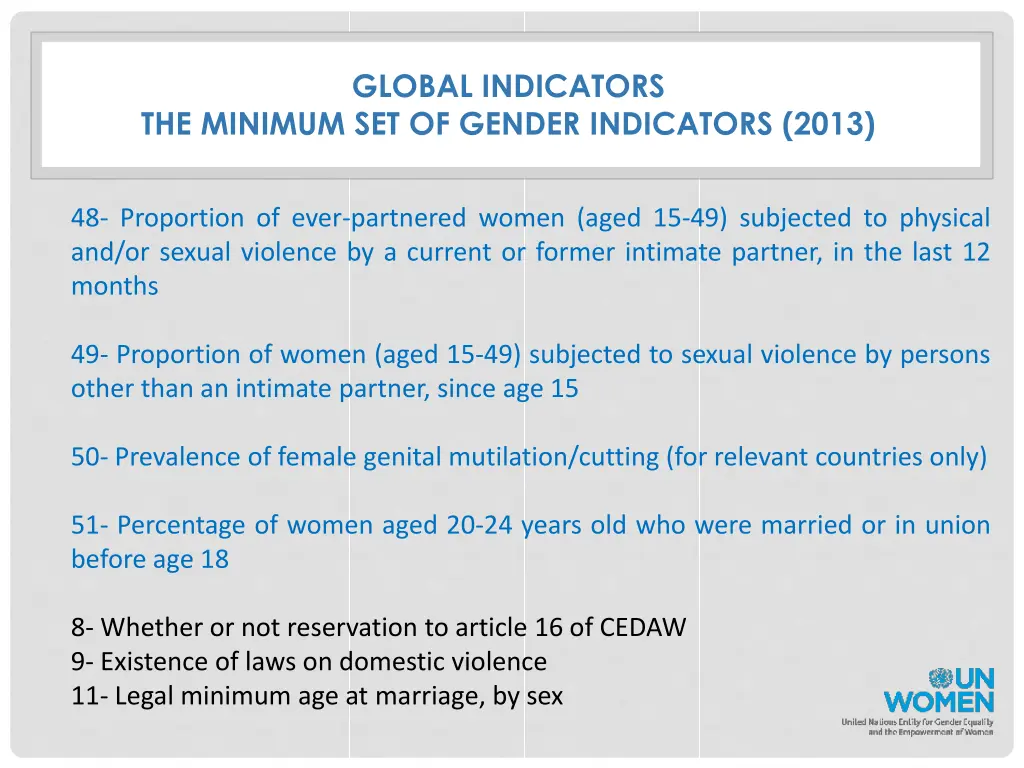 global indicators