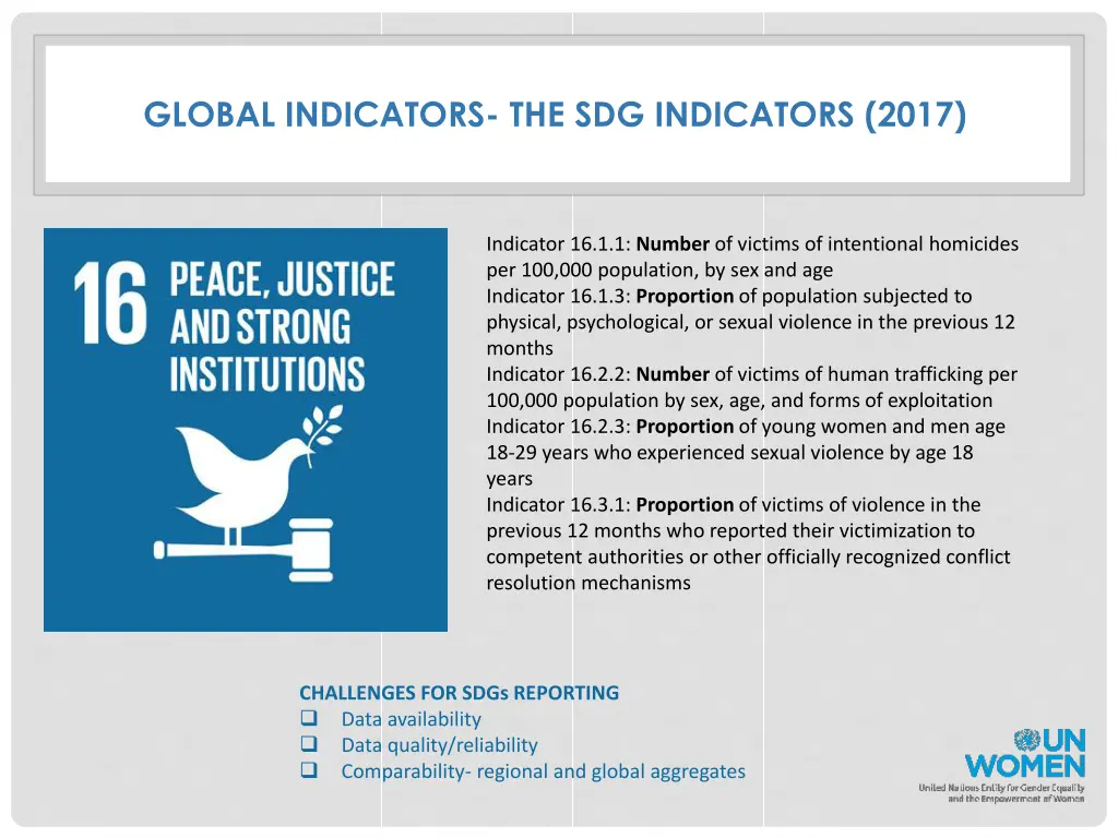 global indicators the sdg indicators 2017 3