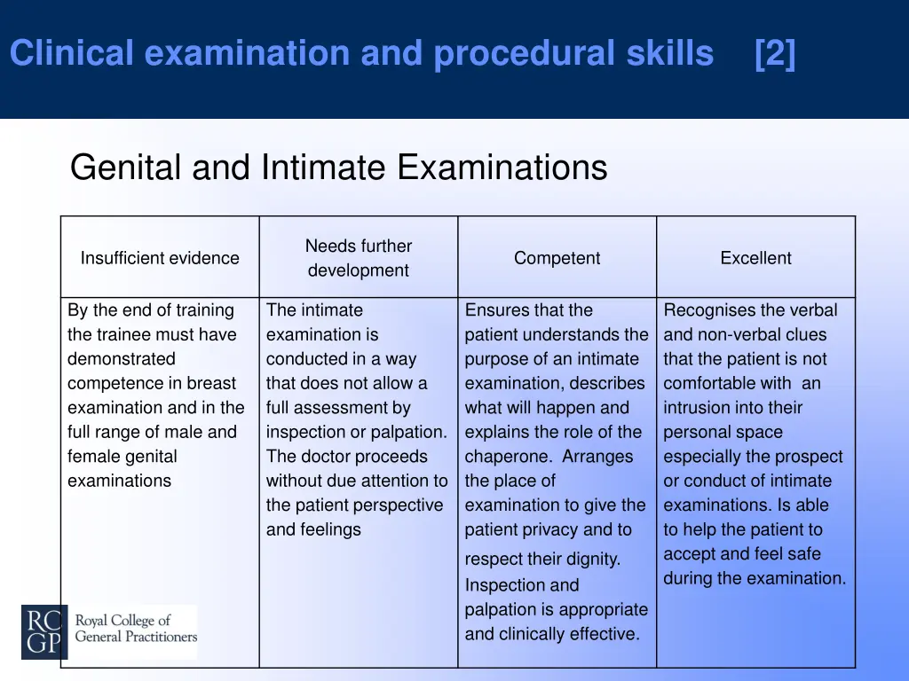 clinical examination and procedural skills 2