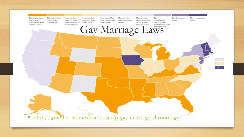 gay marriage laws