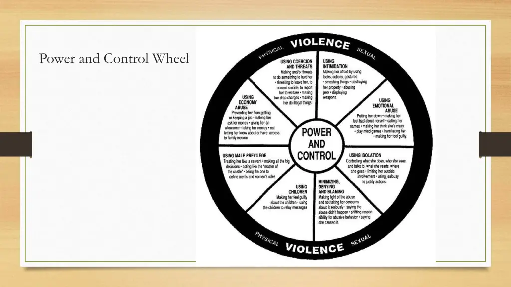 power and control wheel
