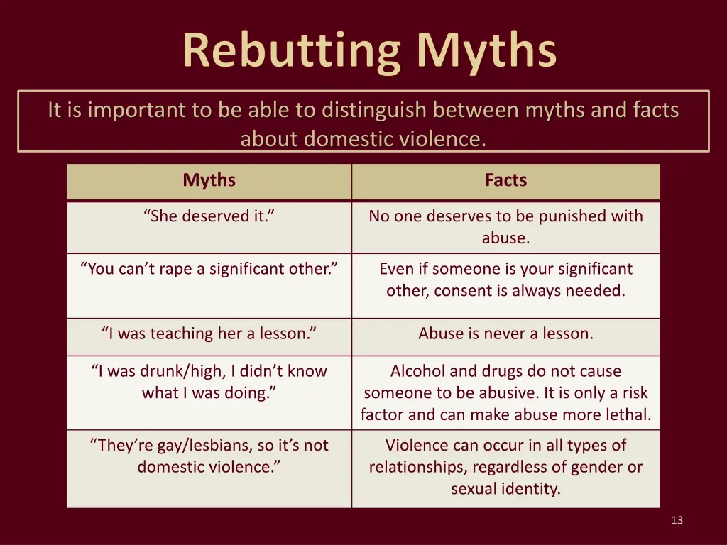 rebutting myths