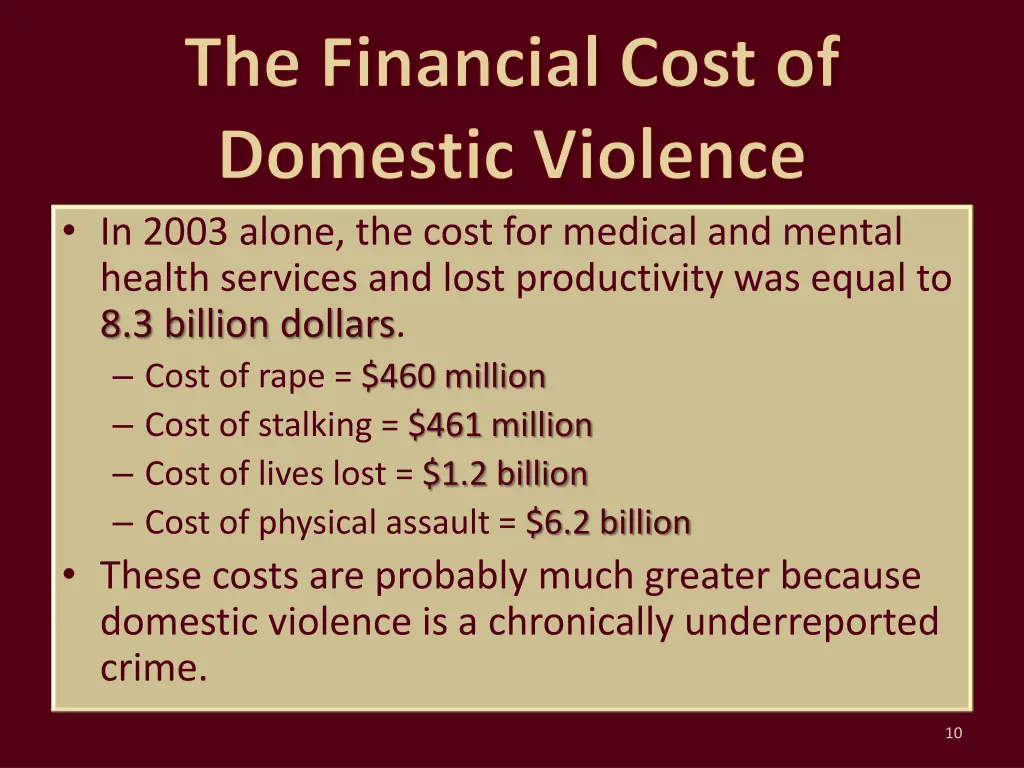 the financial cost of domestic violence in 2003