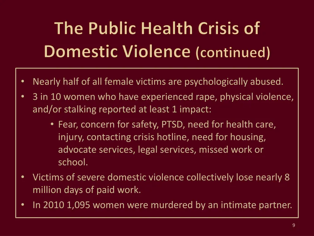 the public health crisis of domestic violence 1