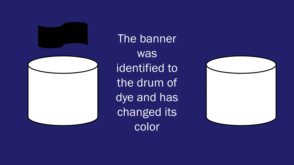 the banner was identified to the drum