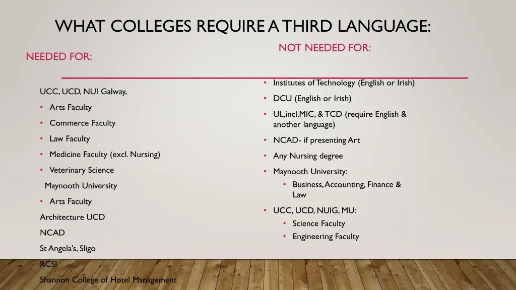 what colleges require a third language