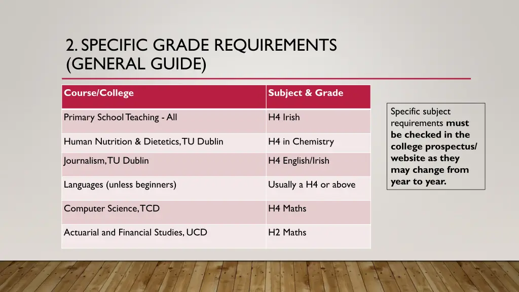 2 specific grade requirements general guide