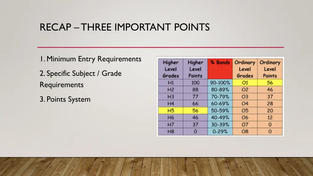 recap three important points