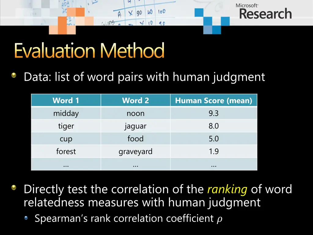 evaluation method data list of word pairs with