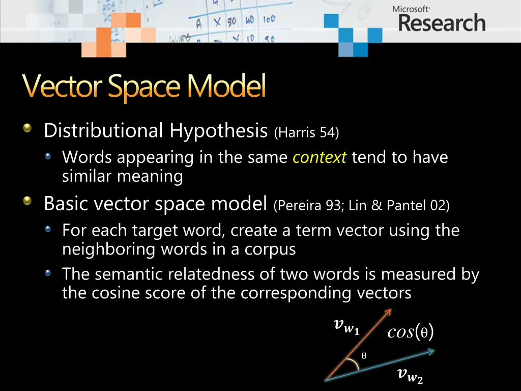 vector space model