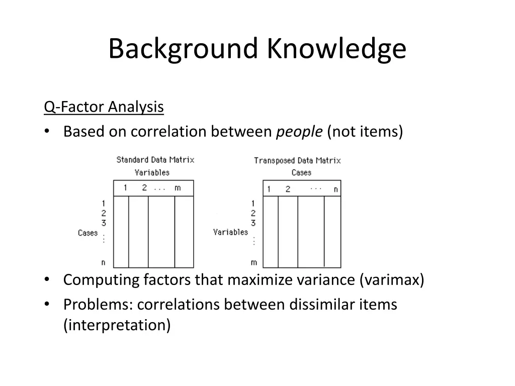 background knowledge 5