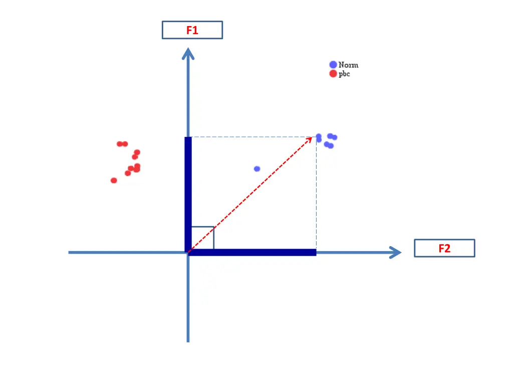 slide30