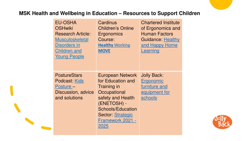 msk health and wellbeing in education resources 1